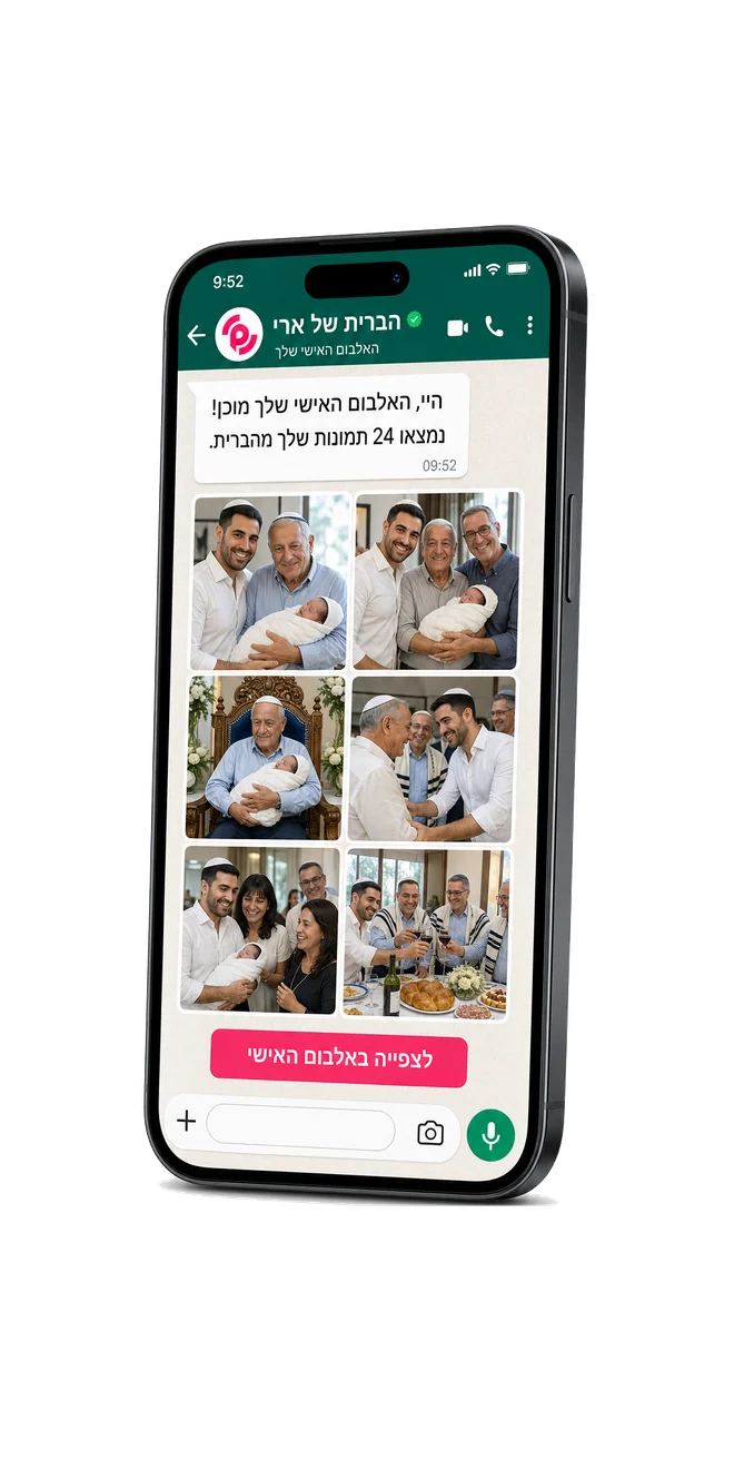 אלבום אישי מהברית בוואטסאפ, עם התמונות של האורח שנאספו בזיהוי פנים