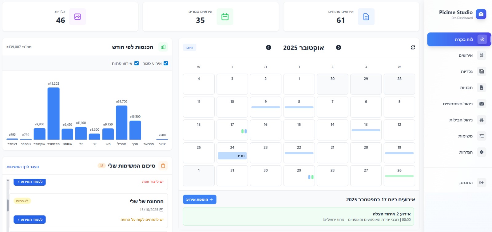 ממשק ניהול אינטואיטיבי